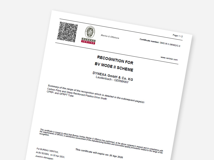 DYNEXA certificate BV Mode II Scheme
